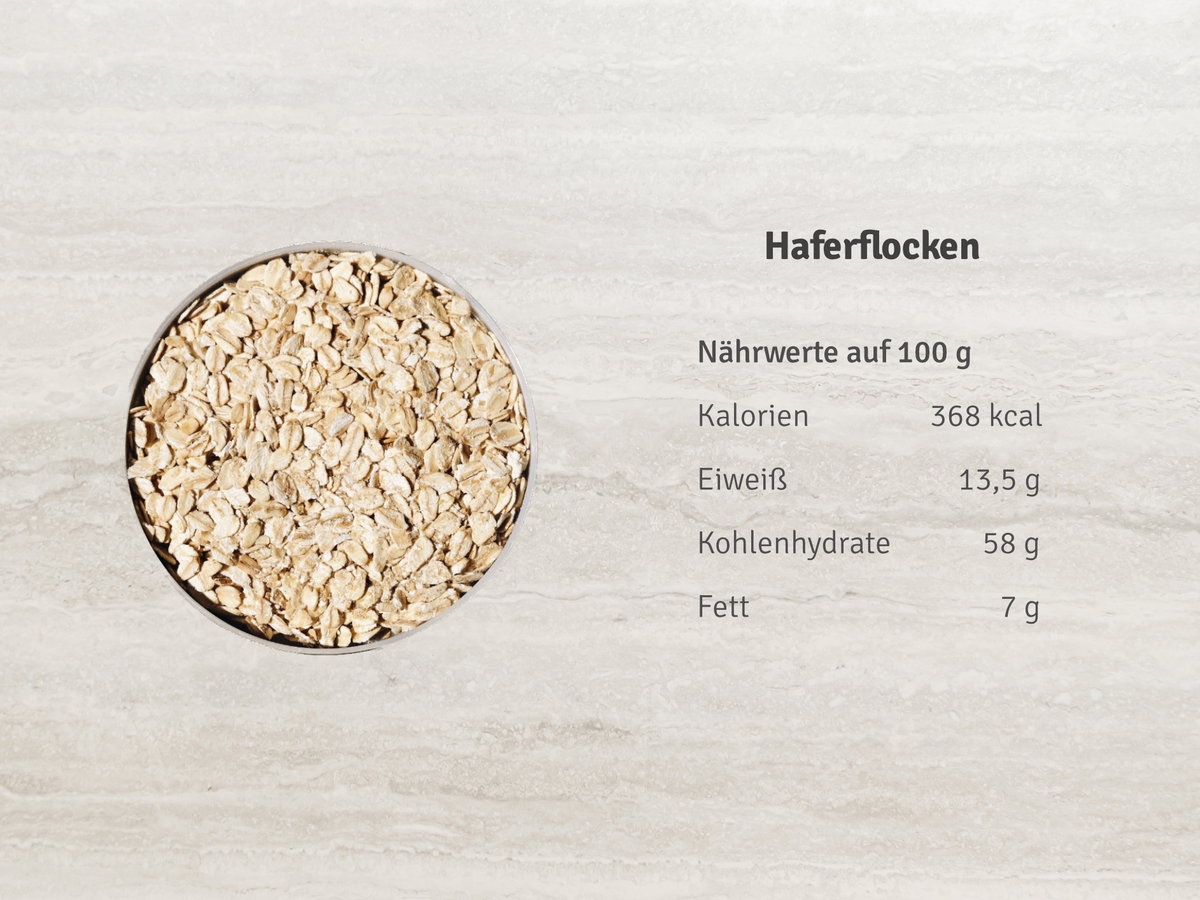 Haferflocken Nährwerte