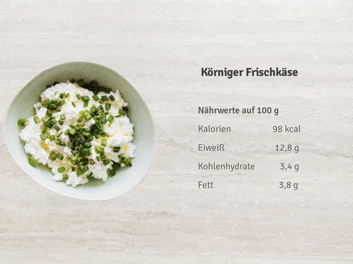 Körniger Frischkäse Nährwerte