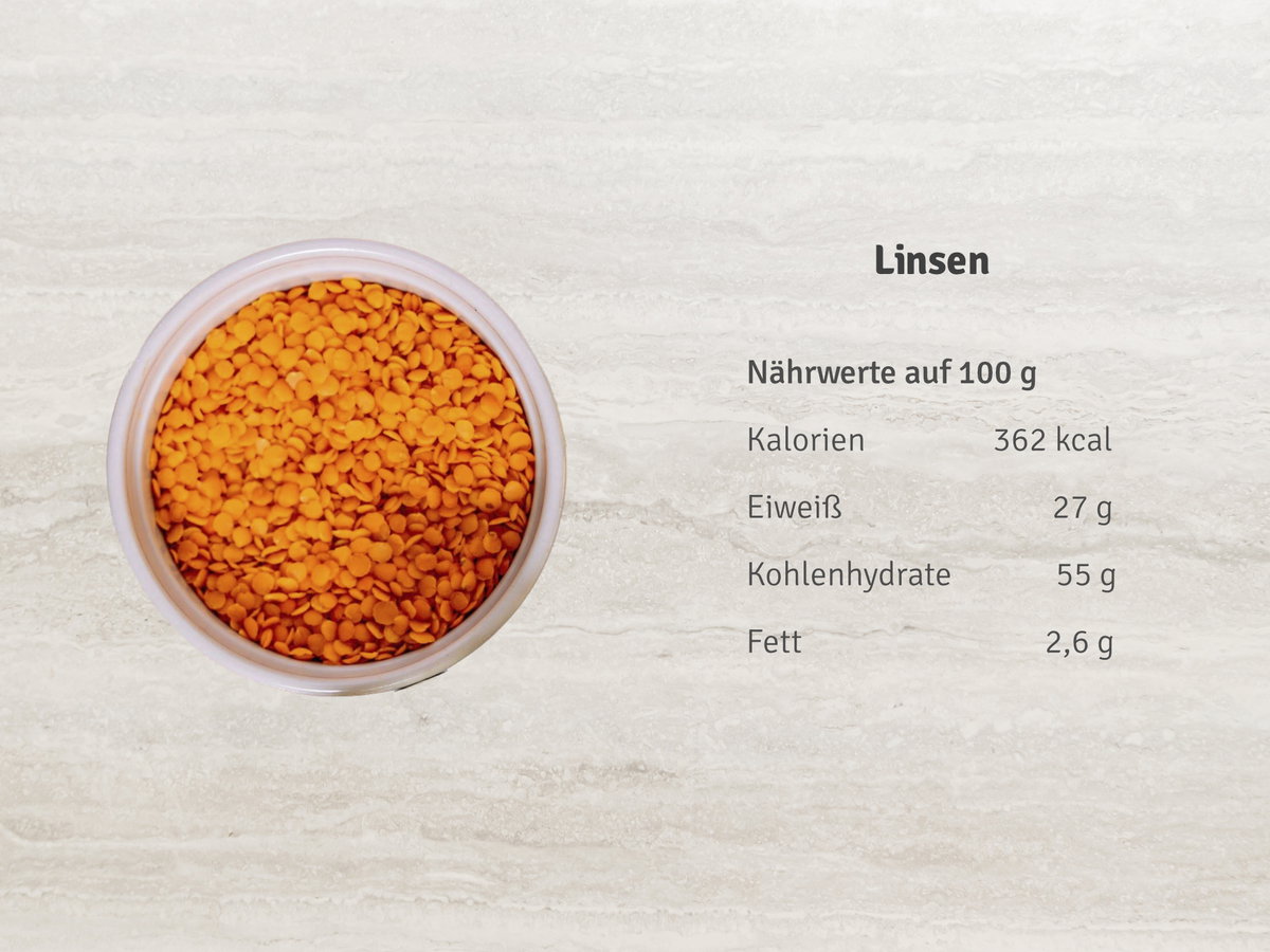 Linsen Nährwerte