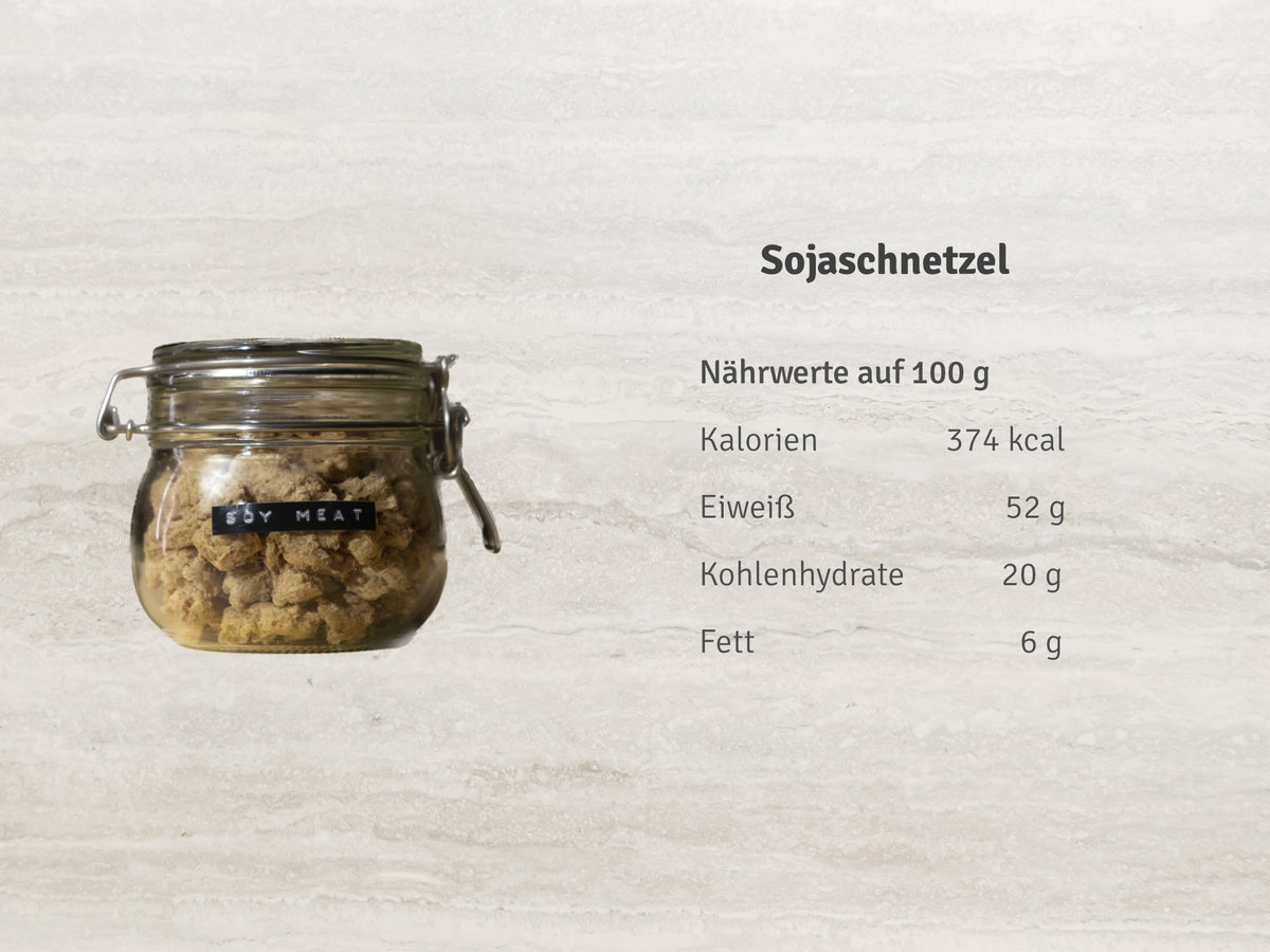 Sojaschnetzel Nährwerte