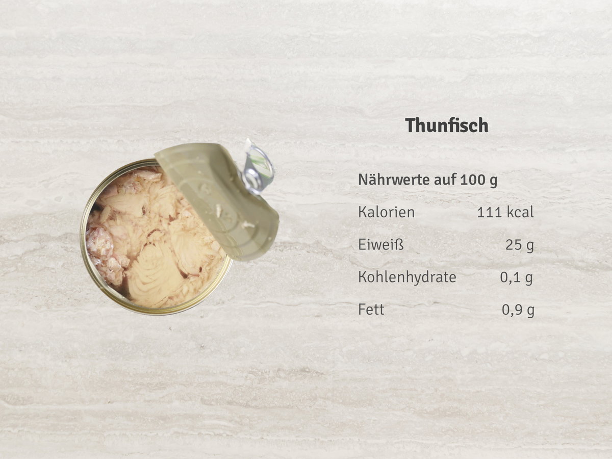Thunfisch Nährwerte