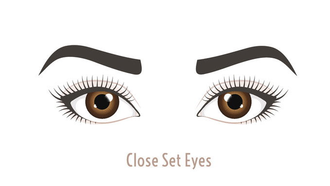 Eng stehende Augen