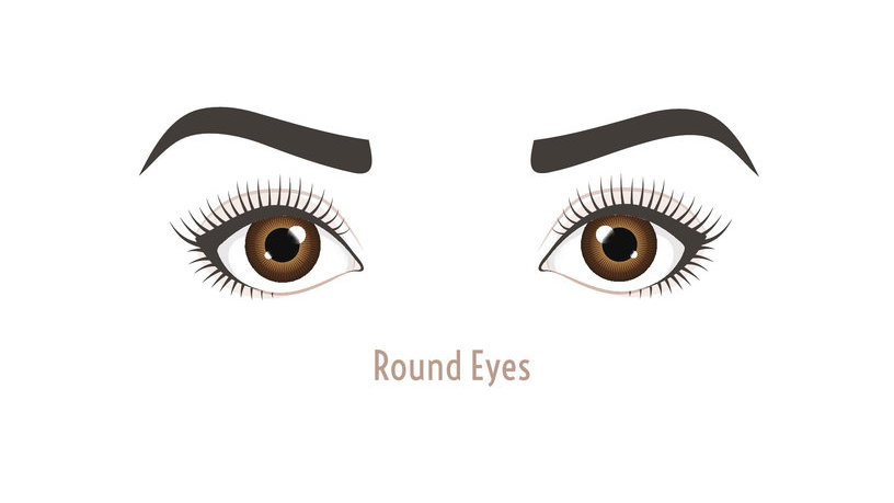 Runde Augen