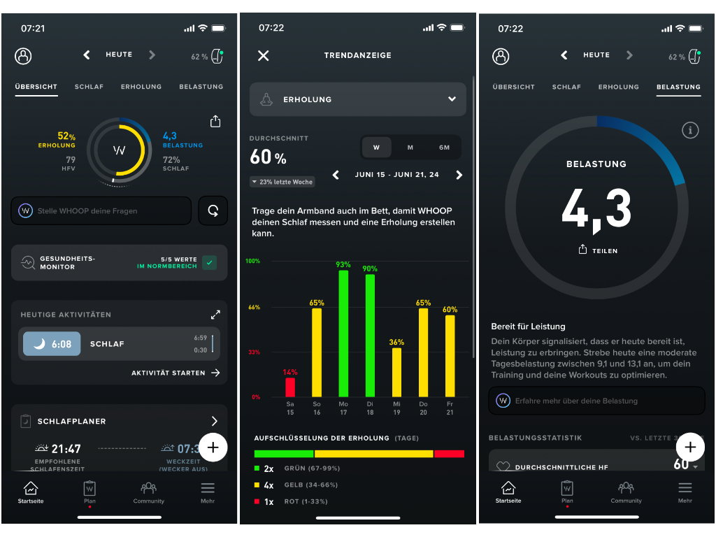 Verschiedene Daten in der WHOOP App