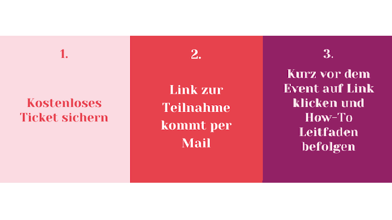FÜR SIE College Teilnahme