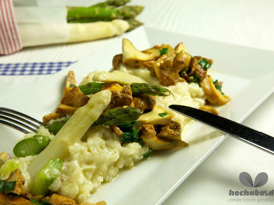 Spargelrisotto