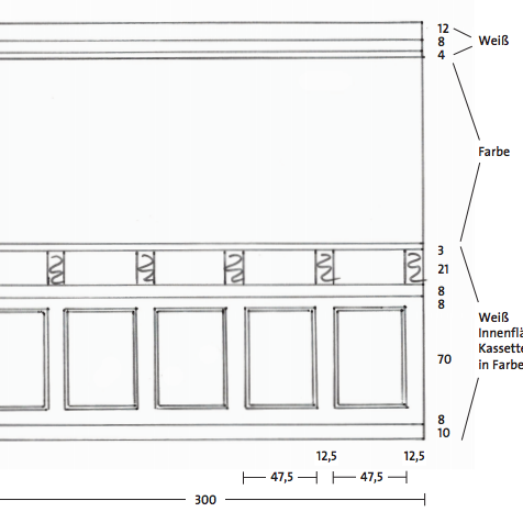 Stuckwand - So bauen Sie eine eigene Stuckwand