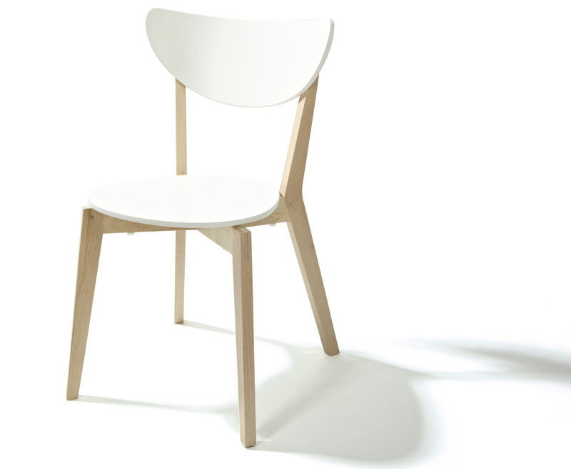 Nordmyra Ikea